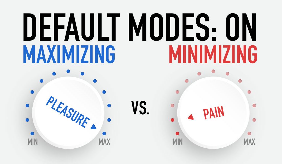 Default Modes: On Maximizing Pleasure Vs. Minimizing Pain