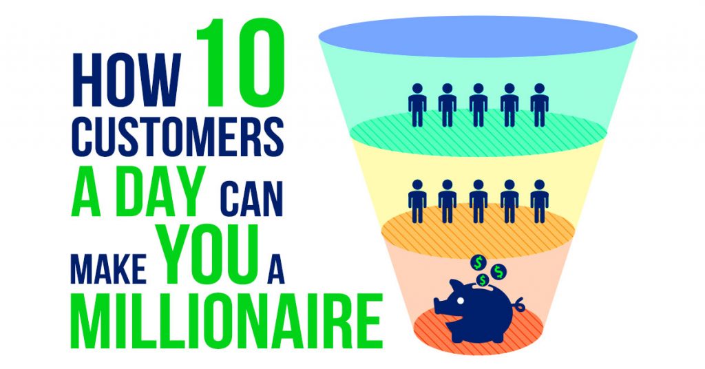 How 10 Customers a Day Can Make You a Millionaire In a Year