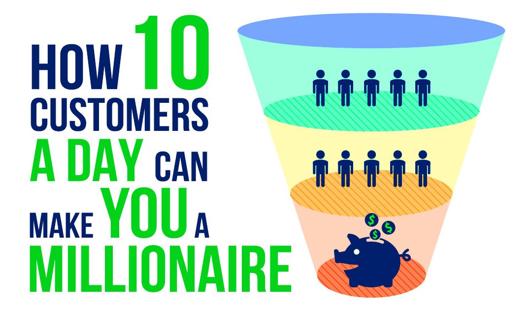 How 10 Customers a Day Can  Make You a Millionaire In a Year