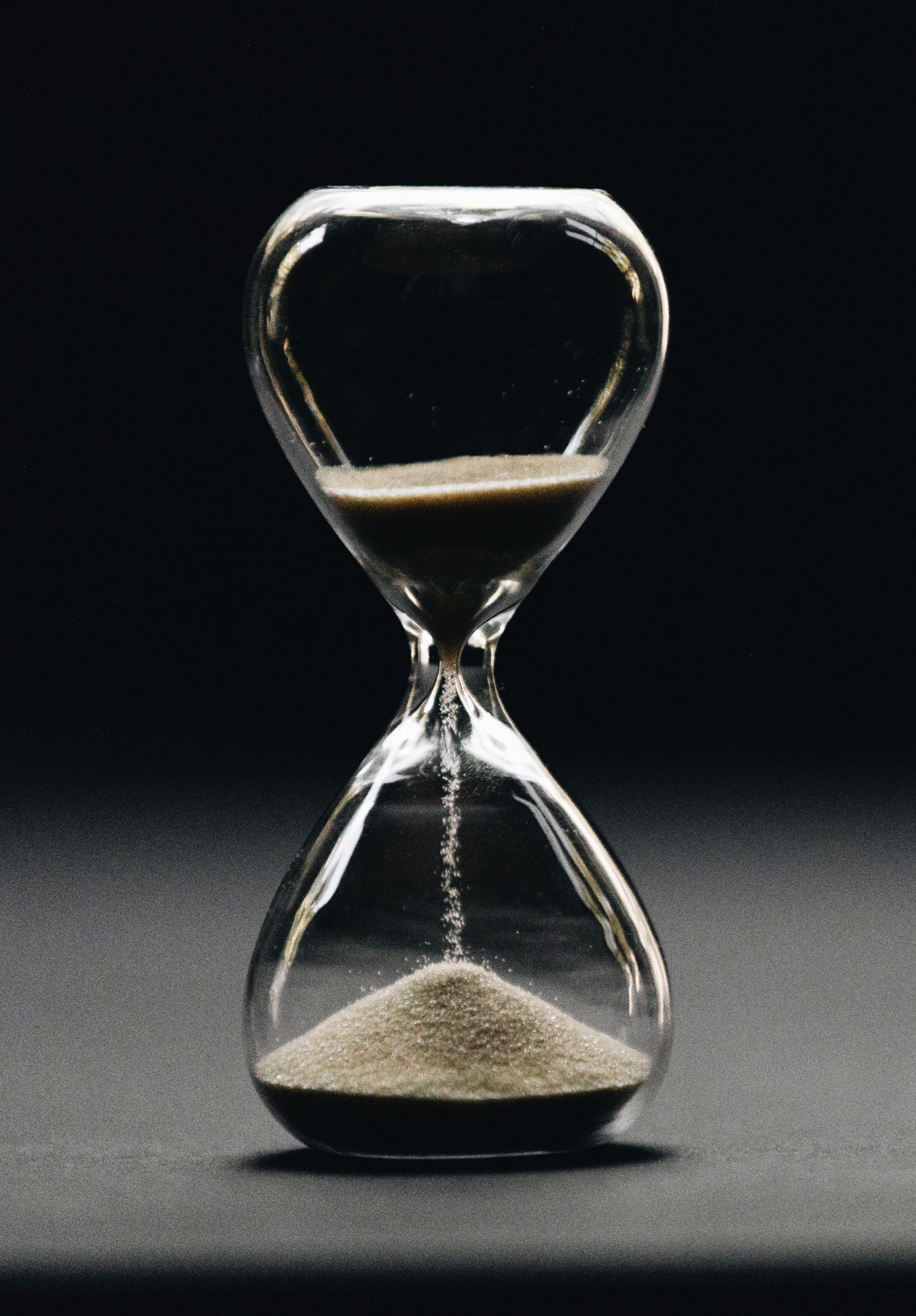 Time Management Time Management