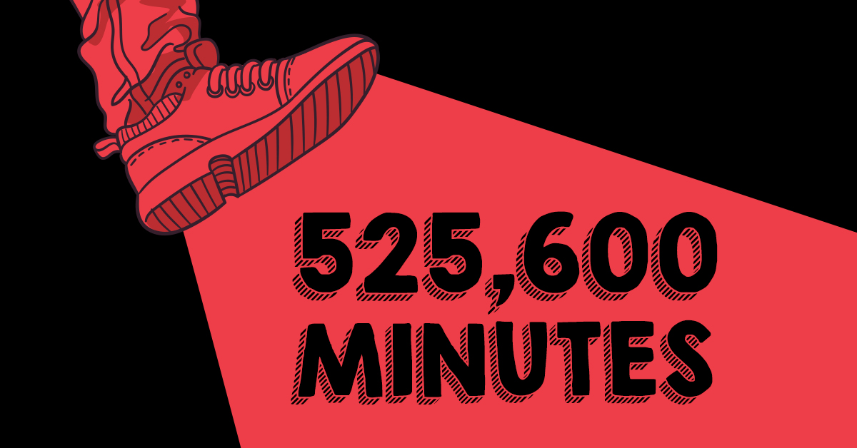 525,600 minutes